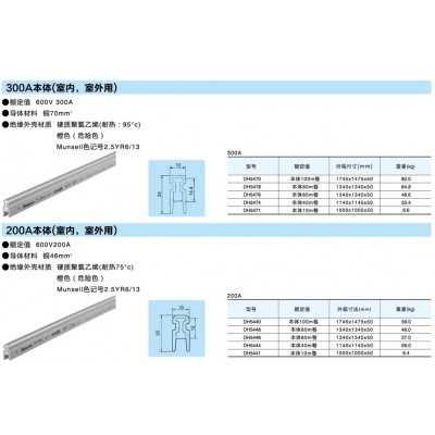 TRO-REEL室內(nèi)、室外用絕緣TROLLEY