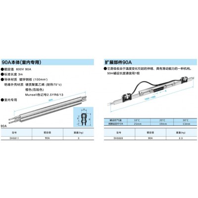 TROLLEY-WIRE(絕緣集電器）高容量型室內(nèi)、室外用